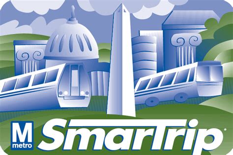 Regional SmartCards